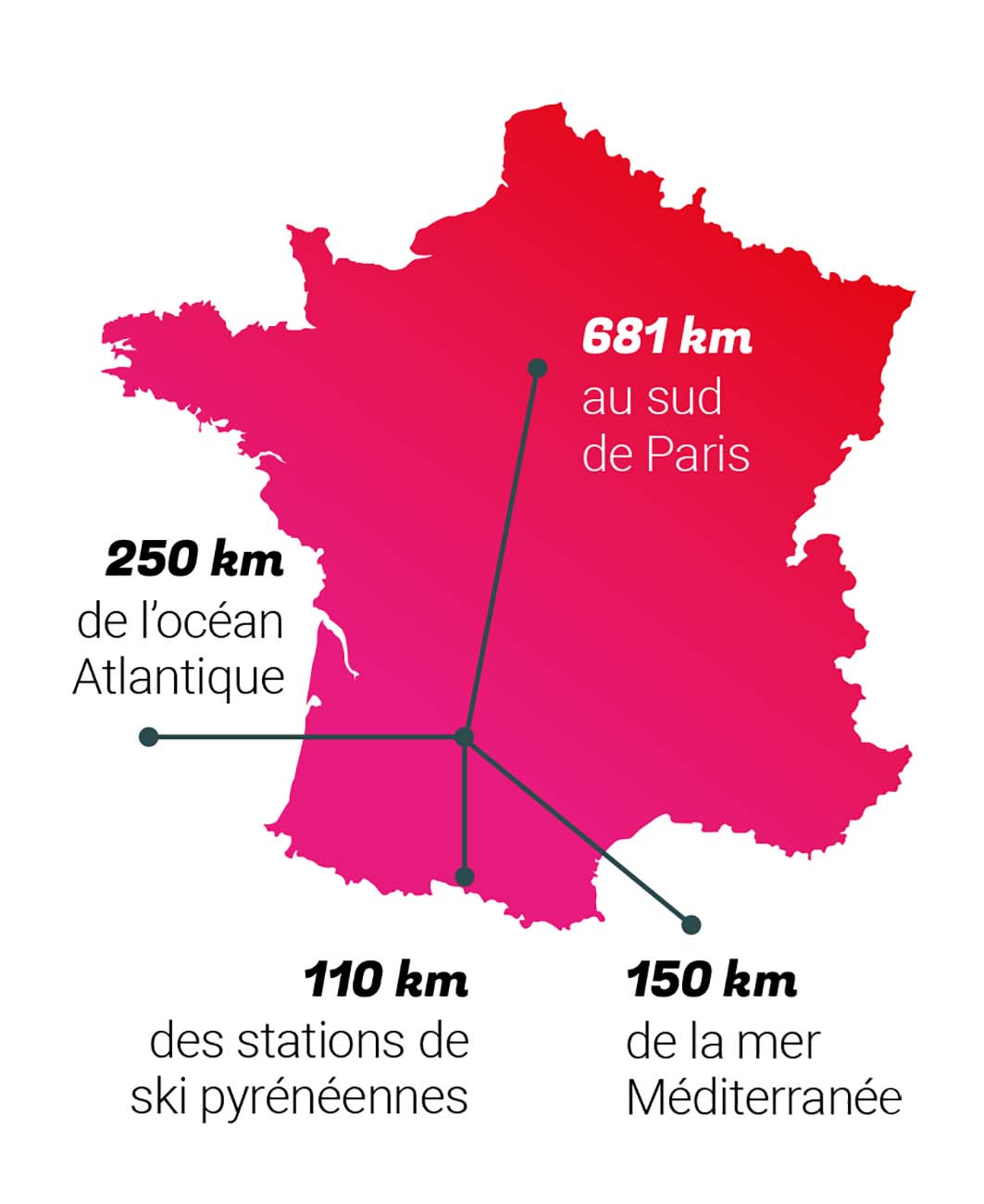 carte France - Un emplacement idéal
